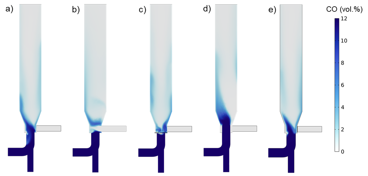 Distribution du monoxyde de carbone après la réaction et identification des régions à oxydation incomplète.