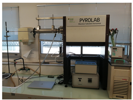 PyroLab laboratory-scale horizontal tubular pyrolysis reactor